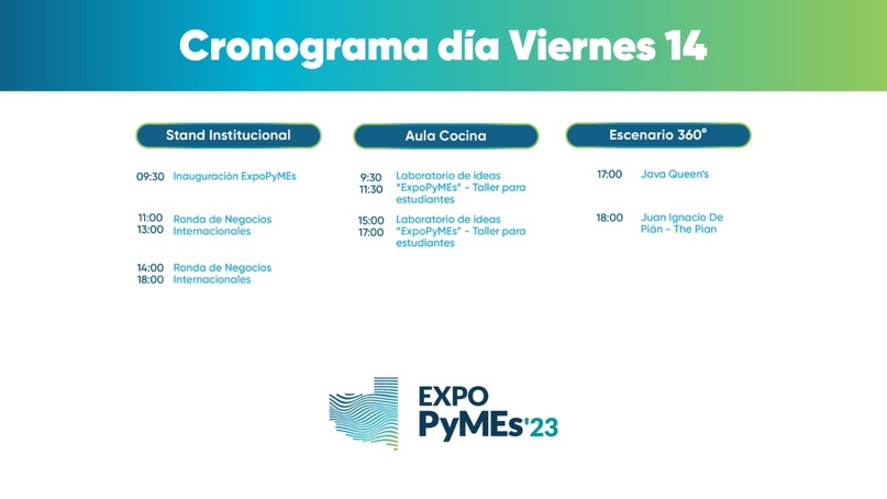 Cronograma ExpoPymes viernes 14 de abril 2023