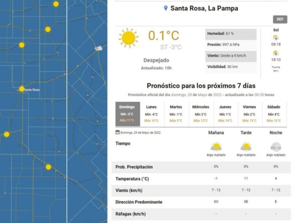 Pronostico santa sales rosa