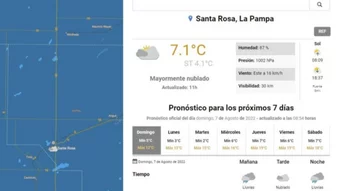 Clima santa cheap rosa la pampa